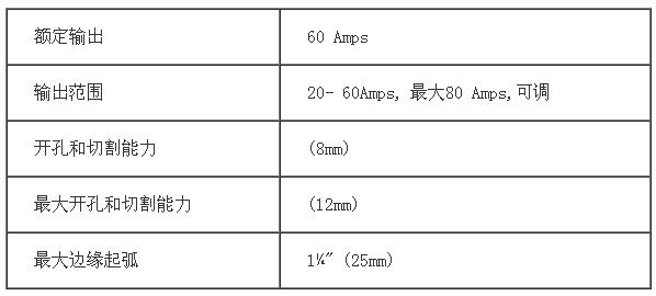 飛馬特等離子電源